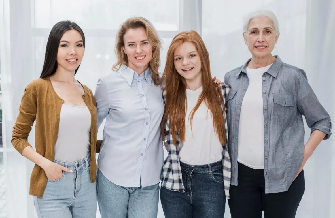 какой возраст подходит для замужества лучше всего